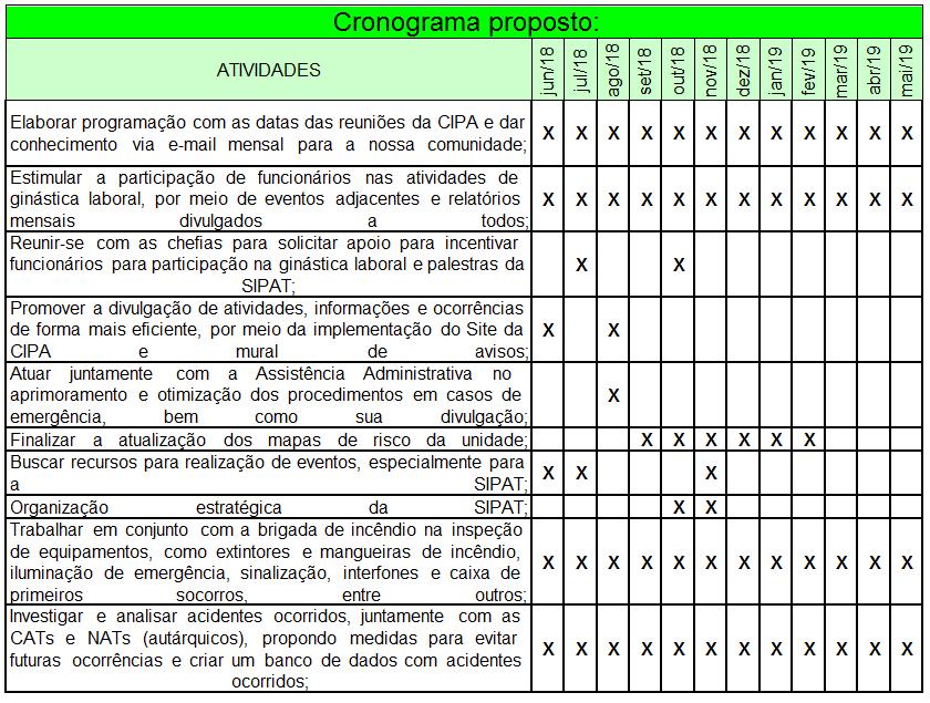 Unesp Câmpus De Araraquara Faculdade De Ciências Farmacêuticas